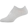 imageUnder Armour womens Essential 20 No Show Socks 6pairs DiscontinuedHeather Assorted