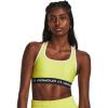 (743) Lime Yellow / / White (743) Lime Yellow / / White