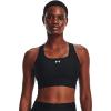 imageUnder Armour Womens Crossback Longline MidImpact Sports BraBra001 Black   White