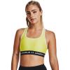 (743) Lime Yellow / / White