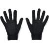 imageUnder Armour Boys Clean Up 21 Batting GlovesBlack 002Graphite