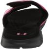 imageUnder Armour Kids Ignite Pro Slide Sandal001 BlackRebel PinkBlack