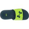 imageUnder Armour Kids Ignite Pro Slide SandalLime SurgeStatic BlueStatic Blue