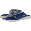 imageUnder Armour Kids Ignite Pro Slide SandalRoyalWhiteWhite