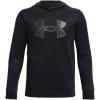 (001) Black / Black / Pitch Gray (001) Black / Black / Pitch Gray