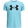 (914) Sky Blue / / Black (914) Sky Blue / / Black