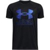 (015) Black / / Royal (015) Black / / Royal