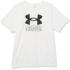 (100) White / / Black (100) White / / Black