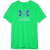 (328) Extreme Green / / Versa Blue (328) Extreme Green / / Versa Blue