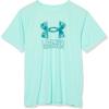 (361) Neo Turquoise / / Coastal Teal (361) Neo Turquoise / / Coastal Teal