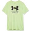(369) Phosphor Green / / Black (369) Phosphor Green / / Black