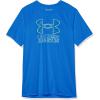 (403) Team Royal / / White (403) Team Royal / / White