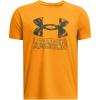 (801) Formula Orange / / Marine Od Green (801) Formula Orange / / Marine Od Green