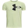 (371) Phosphor Green / / Black (371) Phosphor Green / / Black