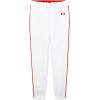 (103) White / Red / Red (103) White / Red / Red