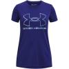 (468) Sonar Blue / Nebula Purple / Glacier Blue (468) Sonar Blue / Nebula Purple / Glacier Blue