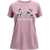 Mauve Pink (698)/White Mauve Pink (698)/White