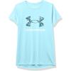 Sky Blue (914)/White Sky Blue (914)/White