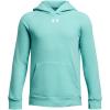 (361) Neo Turquoise / / White (361) Neo Turquoise / / White