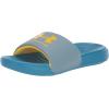 imageUnder Armour Boys Ansa Fixed Strap Sandal302 Cosmic BlueBlue GraniteTahoe Gold