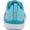 imageUnder Armour UnisexBaby Grade School Assert 9 Running ShoeSky Blue 300White