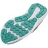 imageUnder Armour UnisexChild Pre School Assert 10 Alternate Closure102 Halo GrayRadial TurquoiseSonic Yellow