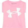 imageUnder Armour babygirls Ua Terrazzo Leopard Heart SetShort SetSolar Pink Su22