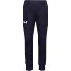 Navy/White Navy/White