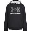 Black Logo Black Logo