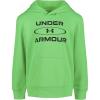 Extreme Green Extreme Green