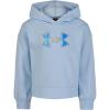 Nimbus Blue - Pearl Logo Nimbus Blue - Pearl Logo