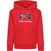 Rival Print Red Rival Print Red