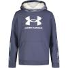 Sherpa Lined Downpour Grey Sherpa Lined Downpour Grey