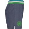 imageUnder Armour Boys Prototype Short Elastic Waistband Soft ampamp ComfortableCourt Mesh Short  Downpour Gray