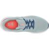 imageUnder Armour Boys Surge 3 Running Shoe401 Harbor BlueAfter BurnBlue Mirage