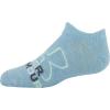 imageUnder Armour unisexchild Essential 20 Lightweight No Show Socks 6pairsSocksSky BlueAssorted