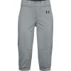 imageUnder Armour Girls Utility Pro Softball PantsBaseball Gray 075Black