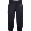imageUnder Armour Girls Utility Pro Softball PantsBlack 001Baseball Gray