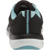 imageUnder Armour Womens Charged Assert 10 Shoes003 BlackStill WaterHalo Gray