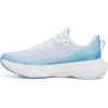 imageUnder Armour Womens Infinite Sneaker105 WhiteEther BlueWhite