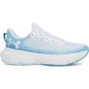 imageUnder Armour Womens Infinite Sneaker105 WhiteEther BlueWhite