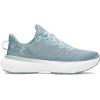 imageUnder Armour Womens Infinite Sneaker323 SerpentineJasper BlueSerpentine
