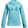Sky Blue (914)/Aqua Foam Sky Blue (914)/Aqua Foam