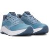 imageUnder Armour Womens Aurora 3418 Blue SmokeWhiteNu Blue