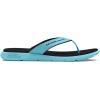 imageUnder Armour Womens Ignite Pro Marbella Flip Flop Slide Sandal400 Sky BlueSky BlueBlack