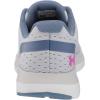 imageUnder Armour Kids Grade School Charged Impulse SneakerHalo Gray 104White