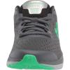 imageUnder Armour Kids Grade School Charged Impulse SneakerPitch Gray 105Mod Gray