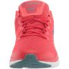 imageUnder Armour Kids Grade School Charged Impulse SneakerVersa Red 602Beta
