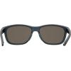 imageUnder Armour Adult UA Undeniable Oval SunglassesMatte Blue