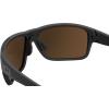 imageUnder Armour Mens UA Battle Rectangular SunglassesMatte Black BlueBlue Multi